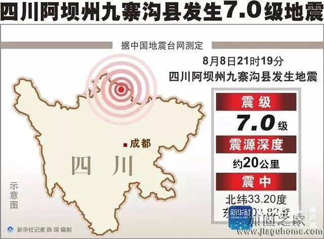 九寨溝地震