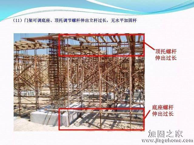 模板支撐體系安全管理的相關(guān)知識、搭建要求、搭設(shè)過程中容易犯的錯誤和安全管理要點(diǎn)