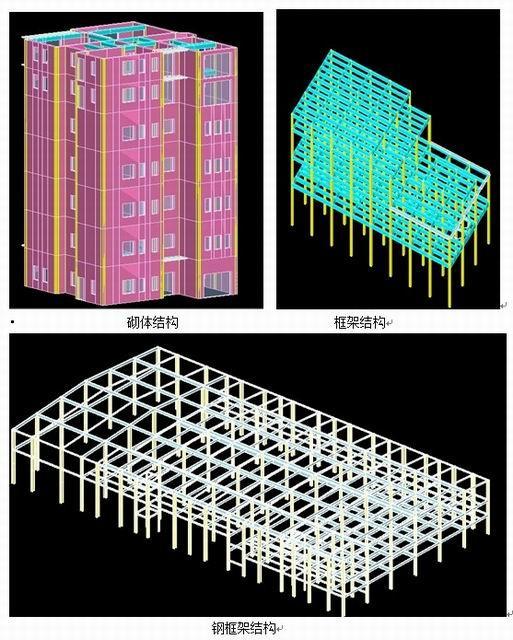 建筑結(jié)構(gòu)圖