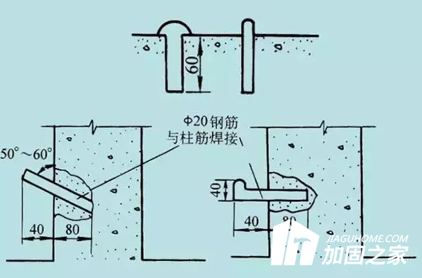 沉降觀測數(shù)據(jù)圖