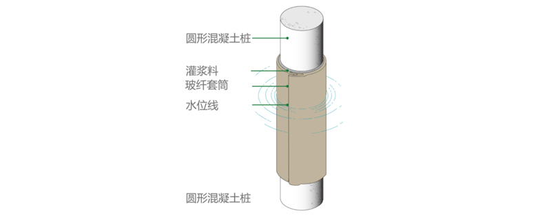 欽州市舊房加固改造找哪個公司